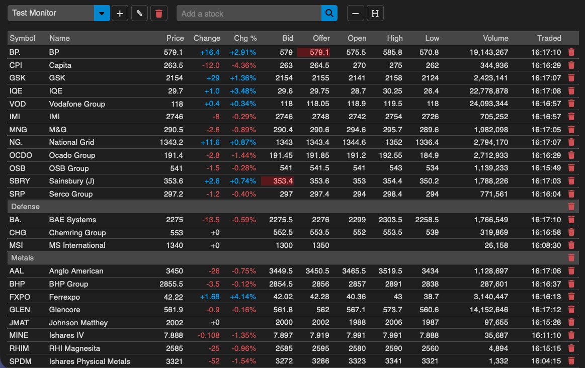 aNEWfn live share monitor